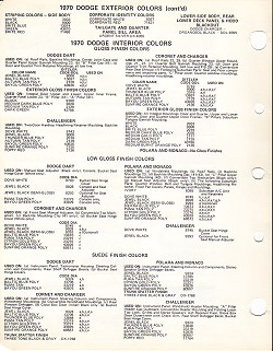 Click for larger view.
