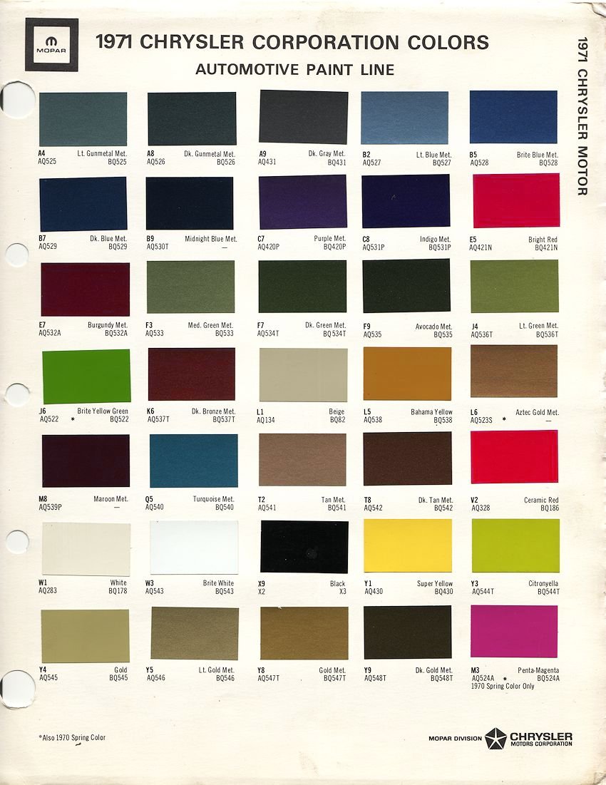 Click here for more paint charts.